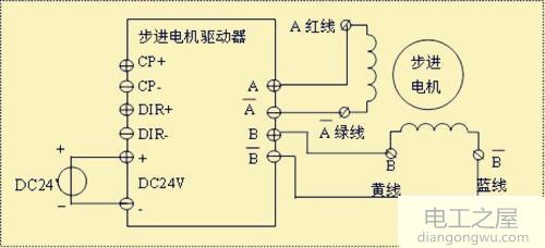 4根出線的24V直流電機怎樣接線可以正反轉