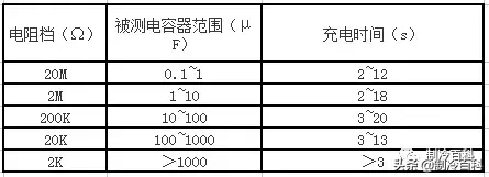 1239d658a7be4d5f91ec589122ca877b~noop.image?_iz=58558&from=article.pc_detail&x-expires=1668578936&x-signature=DNyLliZakKw%2FSBFPp%2FWDUzI6Mi0%3D